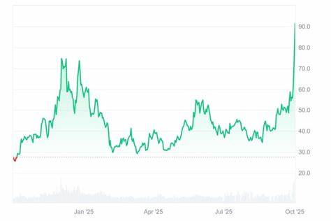 Zcash(ZEC)在24小时内暴涨57.27%,市场从流动性、交易所上市、到机构产品的推出都可能是催化剂。本文从技术机制、链上流动性、交易所与机构入场、隐私币监管风险及未来走向等角度深度分析,为投资者提供审慎参考与风险提示。
