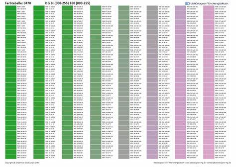 了解如何利用RGB色彩表进行颜色代码、色值和色名的在线查询,提升设计效率与准确性。掌握色彩基础知识与实用工具推荐,助力创意工作与网页设计的完美呈现。
