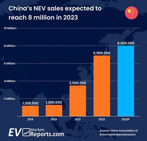 结合最新销售信息与行业动向,深入分析中国新能源汽车(NEV)近期增速放缓的原因、区域与产品结构差异、主要车企表现及对供应链、二手车市场与政策环境的影响,并提出面向厂商、投资者与消费者的应对建议与中长期展望
