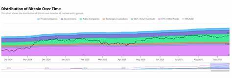深入解析HashKey Capital首席执行官邓超对加密资产金库管理的独到见解,探讨数字资产如何通过科学治理和风险管理在波动市场中实现可持续发展,并揭示HashKey最新500万美元数字资产金库基金的战略布局及行业前景。
