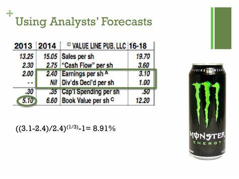 Monster Beverage Corp. 作為全球知名的能源飲料品牌,隨著行業需求的回升,公司正迎來新的增長階段。深入探討其市場定位、財務狀況及未來前景,為投資者提供全面的分析與觀察。
