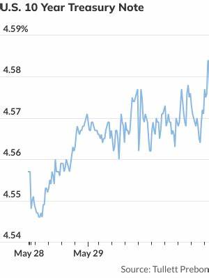 解析近期美债收益率上行的动因,阐明美国经济增长、通胀预期与美联储政策之间的逻辑关系,并就不同经济与投资情景提供清晰的市场影响分析与策略建议,帮助读者理解即将公布的PCE核心通胀数据对利率与资产配置的潜在影响。
