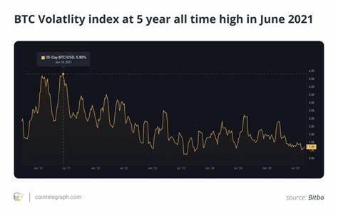 解析比特币与以太坊期权到期对市场价格与波动率的影响,揭示开仓利息、看跌/看涨比率与最大痛点等关键指标的实战价值,并提供风险管理与交易策略建议,帮助投资者在衍生品密集到期时识别机会与规避风险。
