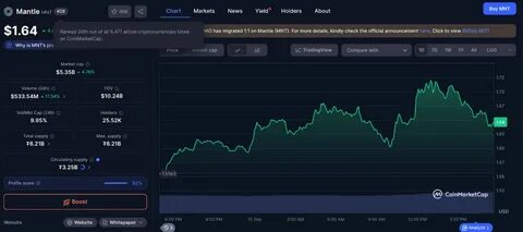 随着Mantle团队公布详细的社区参与计划,Mantle价格迎来显著上涨。社区活跃度的提升和未来发展的明确方向成为推动其市场表现的关键因素。本文深入解析Mantle价格波动背后的原因及其对行业的影响。
