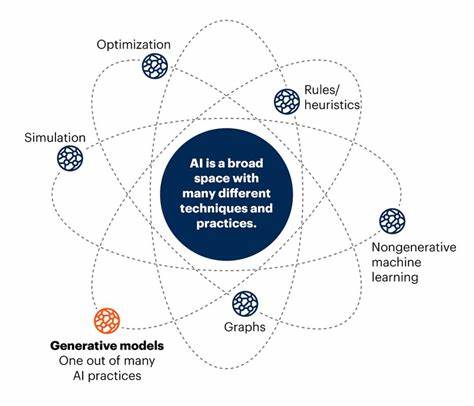 随着人工智能技术的迅猛发展,越来越多的领域依赖于AI带来的便利与效率。然而,伴随技术进步,人们开始关注AI的局限性和潜在风险,寻找替代方案成为当务之急。本文深入探讨多种人工智能技术的替代路径,展望未来科技可能呈现的多样发展趋势。
