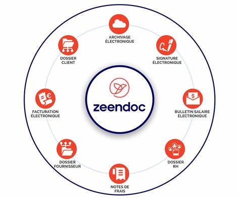 介绍Zeendoc电子文档管理系统的功能、优势与落地实践,帮助中小企业实现数字化转型、合规电子发票与协同办公的最佳路径
