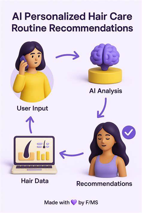 随着科技的迅速发展,人工智能在个人护理领域的应用日益广泛。HairMama利用先进的AI技术,实现了精准的头发状况分析和量身定制的护理方案,为用户带来前所未有的护理体验。探索这一创新工具如何改变我们对头发护理的认知,打造健康亮丽秀发的新未来。
