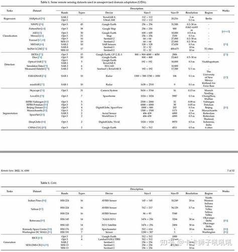 本文详细探讨了东方财富与通达信软件中SAR指标显示差异的成因,分析两者在计算参数、数据更新频率以及软件算法上的区别,并为投资者提供实用建议,以便更科学地利用SAR指标进行技术分析和投资决策。
