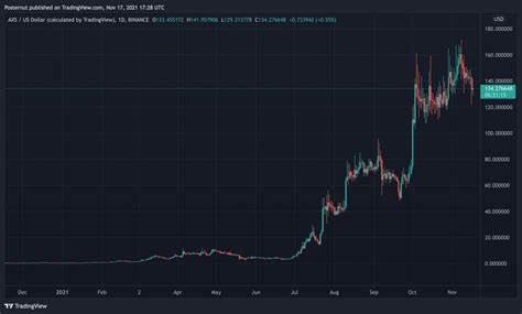 Bitcoin gains state-level traction in Arizona, Kentucky, and Oklahoma - CryptoSlate