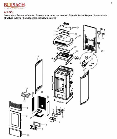 探讨BRISACH品牌燃具售后服务体系及其配件采购渠道,详细介绍如何识别和选择原厂配件,保障燃具的持续性能与安全,帮助用户解决燃具维修及维护中的常见问题。
