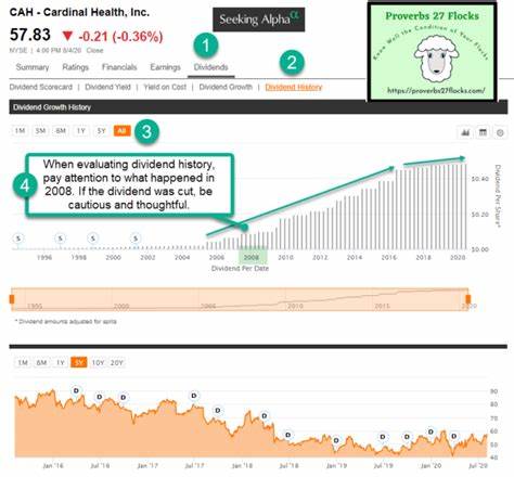 探讨卡迪纳健康(CAH)作为廉价季度股息股票的独特优势,解读其稳健的股息增长历史、行业地位以及未来盈利预测,帮助投资者理解其投资价值和潜力。
