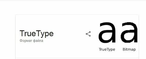 TrueType光栅器是一款无需第三方依赖、纯软件实现的字体渲染库,支持多种色彩模式和下划线功能,适合Windows及跨平台应用。本文详尽介绍其功能特点、技术细节和未来发展方向。
