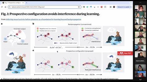 深入解析Neuroccino 2024年1月8日专题"在可塑性之前推断神经活动"视频演讲的核心观点、实验方法与理论启示,探讨信用分配、反向传播与生物可塑性之间的联系,并展望该研究对神经科学与机器学习的潜在影响与应用方向。
