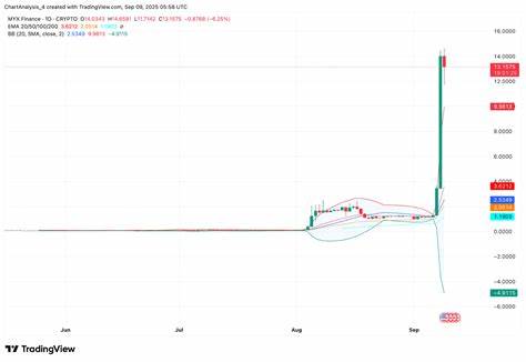 本文深入分析莱特币、MYX Finance和索拉纳三大加密资产的最新市场动态与价格走势,结合技术分析和行业重大新闻,帮助投资者更好地把握未来市场机遇。
