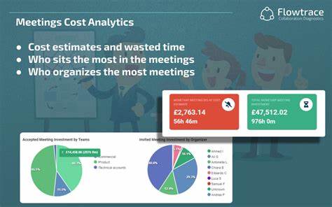 The cost of a meeting isn't just the time it takes