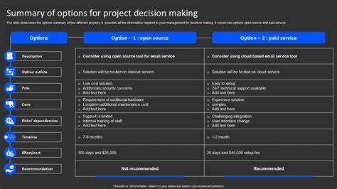 深入探讨LFX Insights平台如何帮助开发者和企业通过数据驱动的方式,更加科学和高效地管理和选择依赖的开源项目,提升软件开发质量与安全性。
