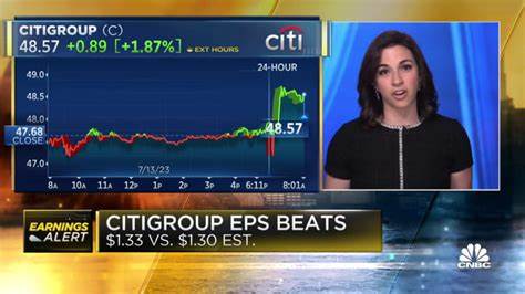 Citi Posts Better-Than-Expected Earnings