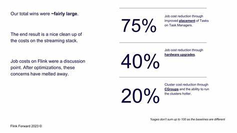 了解Iron Vector如何通过高性能列式向量化加速技术,显著提升Apache Flink在流处理中的计算效率,帮助企业实现计算成本减半并提升数据处理能力的创新解决方案。
