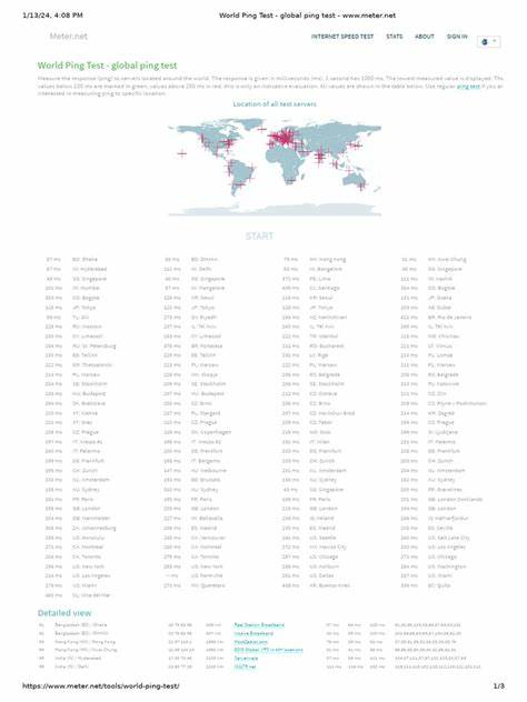深入介绍全球Ping测试服务的重要性、核心功能及使用方法,帮助用户快速了解网络状况,实现高效网络诊断与优化。本文详细探讨IP查询、网络延迟测试以及多节点综合测试,助力个人和企业用户提升网络体验。
