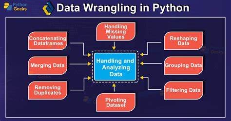 探讨Rye Tables与Python Pandas在数据处理领域的差异与优势,揭示两者在表格数据操作、复杂联结与多层嵌套中的应用特点,帮助数据分析师和开发者选择适合的工具。
