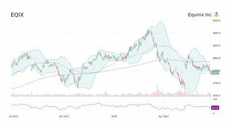 Why Equinix Stock Was Swooning This Week