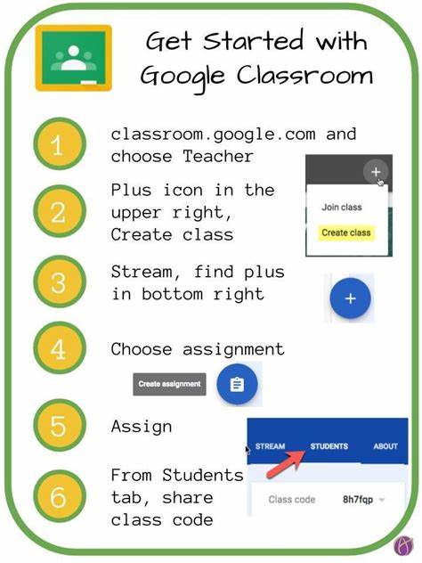深入解析Google课堂的功能与操作,帮助学生轻松加入班级、完成作业、参与课堂互动,实现高效学习和管理课业。内容涵盖注册、作业提交、沟通交流及使用技巧,助力学生充分利用数字化学习工具。
