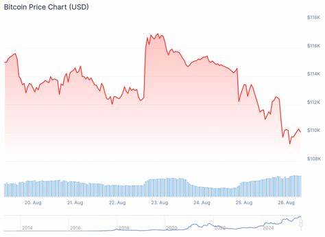围绕比特币跌破短期持有者实现价格并引发大规模杠杆清算的深度解读,涵盖宏观背景、衍生品与在链信号、交易策略与风险管理,为投资者提供可操作的观察点与应对路径
