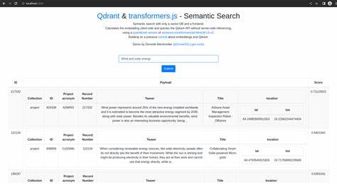 探讨如何利用transformers.js实现完全前端的实时语义搜索,介绍其技术原理、应用场景及未来发展趋势,为开发者提供切实可行的解决方案和实用建议。
