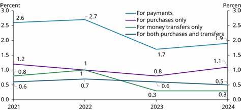 深入剖析比特币与主流加密货币被神话化的诸多断言,揭示去中心化、隐私保护、交易快速低费和工作量证明安全性等核心命题背后的技术与经济现实,以及它们对金融稳定、监管与社会风险的影响。
