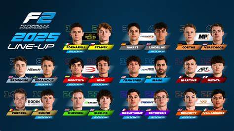 2025年F1賽季即將展開,台灣的賽事轉播平台與收看方式迎來全面調整。本文深入解析愛爾達ELTA.tv、MOD、Hami Video及緯來體育台等多元平台的轉播內容與收看方案,並剖析語音選擇、廣告情況、回看服務及價格方案,幫助F1迷們輕鬆掌握賽季精彩賽事。
