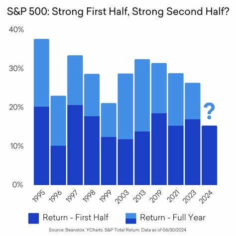 探讨全面股市投资与专注于标普500指数的投资策略差异,分析各自的优势和潜在风险,帮助投资者制定更加明智的资产配置方案。
