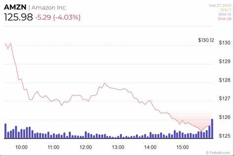 亚马逊作为全球科技巨头,其股票近年来表现令人关注。本文从多个角度分析影响亚马逊股价走势的因素,包括销售增长、人工智能投资及市场竞争,为投资者提供深度洞察。
