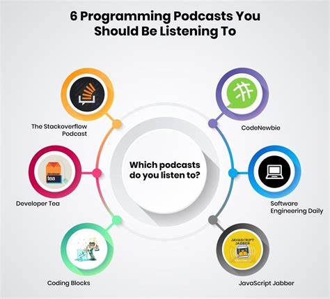 随着编程行业的迅速发展,开发者们越来越依赖高质量的播客和新闻通讯来获取最新的技术动态、学习新知识以及拓展职业视野。本文深入介绍了众多受欢迎且内容丰富的编程播客和新闻通讯,为开发者提供了宝贵的资源与灵感。
