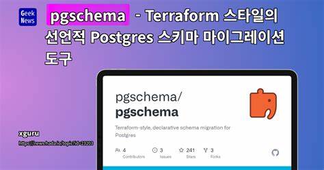 深入解析Pgschema工具,它如何通过声明式和Terraform风格的流程,优化Postgres数据库的架构迁移,实现更高效、更安全的数据库管理与开发体验。
