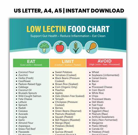 lectins 是一种常见的植物蛋白质,近年来备受关注。本文深入探讨其对肠道健康的影响,并提供科学依据和实用建议,帮助你更健康地选择饮食。
