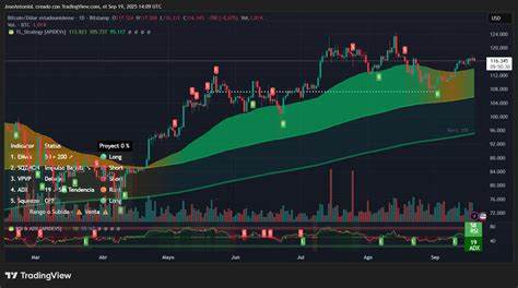 随着美联储首次降息引发市场波动,加密货币市场迎来了显著反弹。通过深入分析比特币、卡尔达诺和Near等主流币种的技术图表,探讨市场趋势与未来走势,帮助投资者把握市场脉搏。
