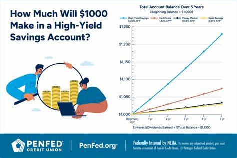 深入探讨2025年9月15日最新的高收益储蓄账户利率,解析银行利率变化趋势,帮助储户选择最优储蓄方案,实现财富增长和资金安全的双重保障。
