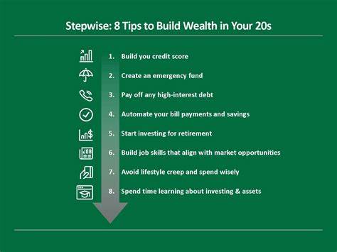 In your 20s? These 7 investing moves can pay dividends for decades to come - Fortune