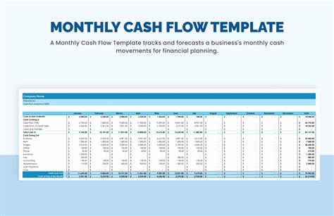Do you know your monthly cash flow? Here's how to calculate it