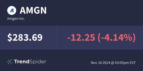 本文深入剖析2025年美国股市表现,聚焦生物医药、化工、能源、奢侈品、消费品及零售六大行业的龙头企业AMGN、APD、PCG、RL、SJM与DG,探讨其最新市场表现、经营动态及未来发展趋势,助力投资者精准把握市场脉络,实现资产稳健增值。
