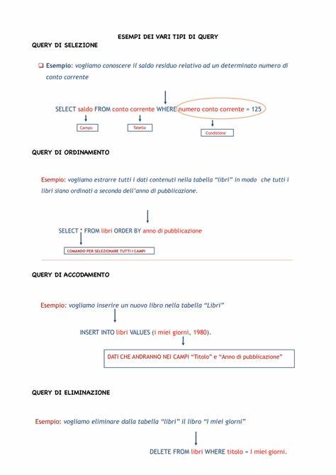 了解查询在信息搜索中的作用、不同类型的查询及其实际应用,帮助你更好地理解搜索引擎背后的逻辑及用户搜索意图。
