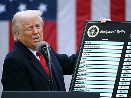 Crypto Market in “Extreme Fear” After Trump’s Liberation Day Tariff Shock - Coinpedia