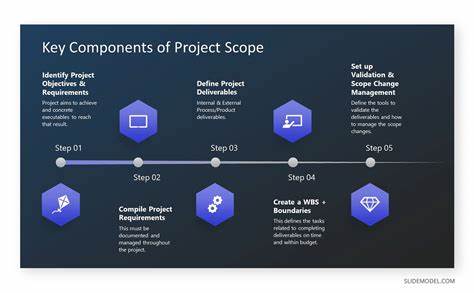 From 'Sneaking in' to Scoping In: How to Handle Discovered Improvements