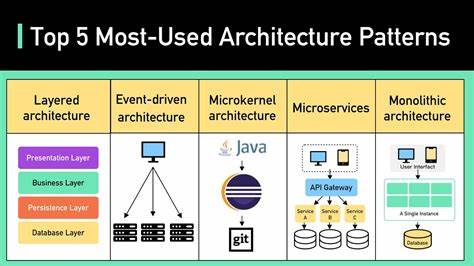 讨论在本地构建代理式轻量级软件工程工作流的架构模式、安全隔离、上下文管理、循环检测与 AutoML 集成等实用策略,帮助工程师在保证安全和可控性的前提下提高自动化开发效率
