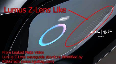 Meta即将推出的Ray-Ban AR智能眼镜在泄露视频中首次展示了其采用的Lumus光波导结构,揭示了这款备受期待的增强现实设备的核心显示技术,彰显出未来智能眼镜的发展趋势和技术革新方向。
