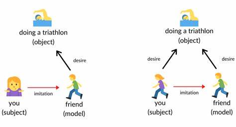 模仿欲望理论深入探讨了人类欲望的起源与社会互动机制,剖析了模仿行为如何驱动文化发展与社会冲突,对理解社会现象及心理动力提供了全新视角。
