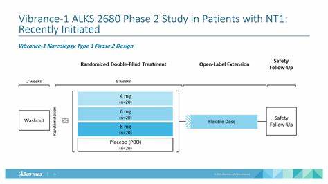深入探讨HC Wainwright对Alkermes最新Vibrance-1二期临床研究的评价,分析Alkermes及其创新药物Alixorexton在治疗神经系统疾病中的潜在影响,解读市场动态及未来投资前景。

