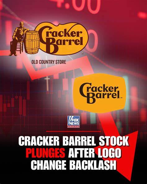 Cracker Barrel近期发布的财报和经营策略调整引发市场关注,公司不仅回撤了标志性LOGO和店面现代化改造方案,还下调了全年业绩预期,反映出其传统形象与市场需求之间的冲突和品牌维护的复杂挑战。本文深入解读Cracker Barrel最新动态及其对行业和投资者的潜在影响。
