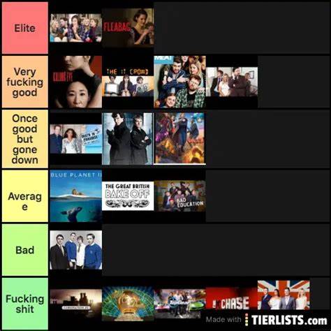 探索Hottake平台如何帮助用户高效创建和分享各类分级榜单,提升决策效率与互动乐趣,同时探讨分级榜单在数字时代的重要价值和趋势。
